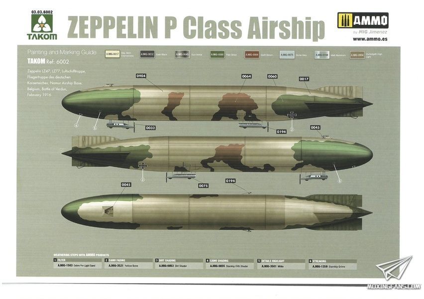 Збірна модель 1/350 Дирижабль Zeppelin P Class, Takom 6002