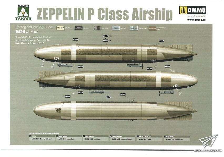 Збірна модель 1/350 Дирижабль Zeppelin P Class, Takom 6002