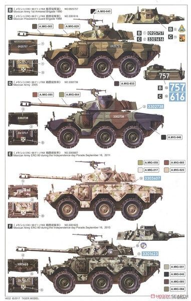Збірна модель 1/35 ERC-90 F1 Lynx, Tiger Model 4632