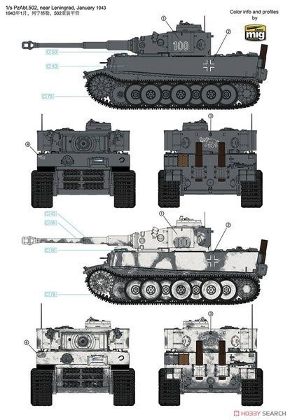 Збірна модель 1/35 Pz.Kpfw.VI Ausf. E Tiger I (Sd.Kfz. 181), початкових випусків, машина з б/н "100", Ленінград, початок 1943 р., RFM RM-5075