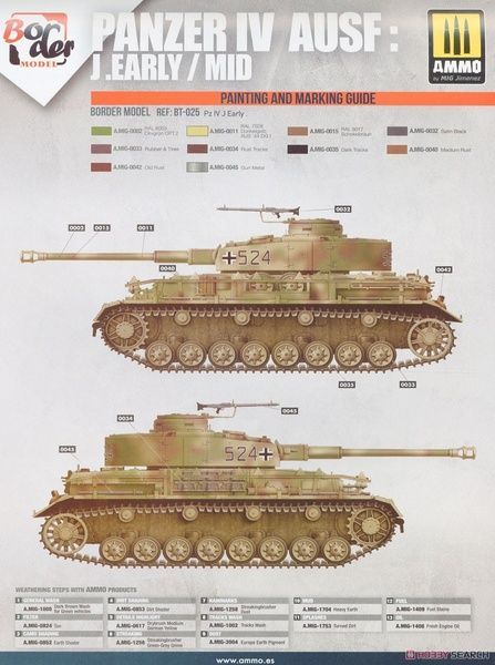 Збірна модель 1/35 Pz.Kpfw.IV Ausf. J + залізнична платформа Ommr (2 моделі в 1 наборі), Border Model BT-025