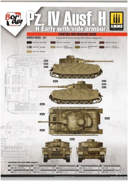 Збірна модель 1/35 Pz.Kpfw.IV Ausf.H ранніх-середніх випусків (2 в 1) з фігурками, Border Model BT-005