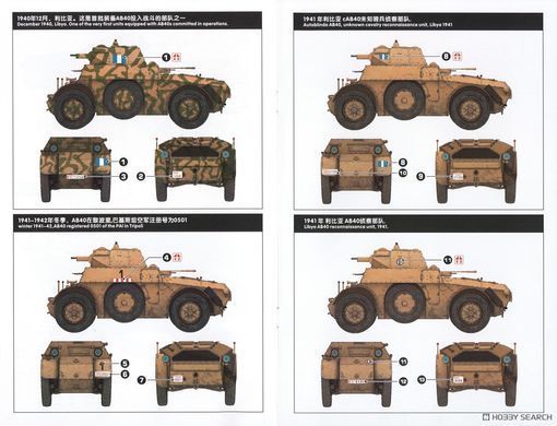 Збірна модель 1/35 Autoblinda AB40 італійський бронеавтомобіль, LANMO Model MM35006