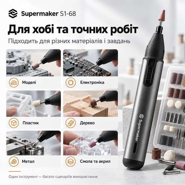 Електрична шліфувальна ручка з обертальним і зворотно-поступальним режимами, набір 68 предметів, Supermaker S1-68