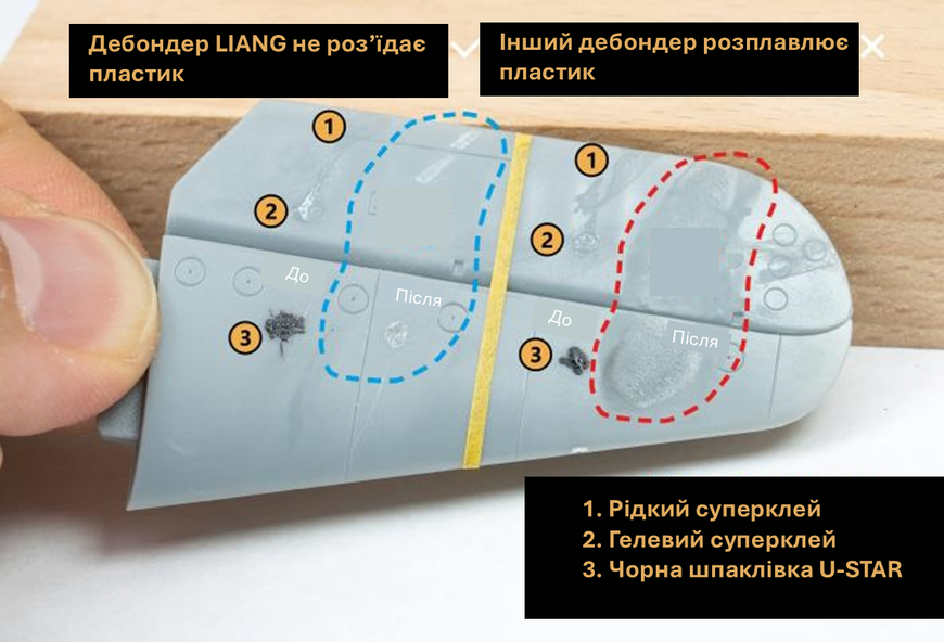 Засіб для очищення цианоакрилатного клею (дебондер) (10 мл), LIANG-0516