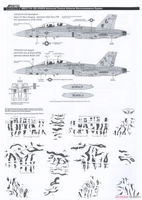 Збірна модель 1/48 F/A-18D ATARS, Kinetic K48033