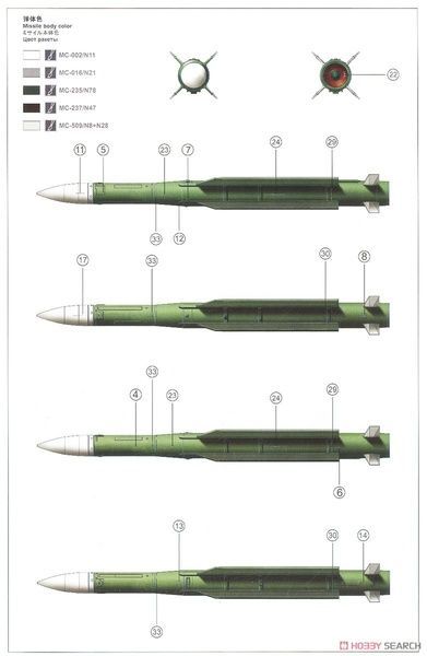 Збірна модель 1/35 9К37M1 "Бук-М1" cамохідний зенітно-ракетний комплекс, Meng SS-014