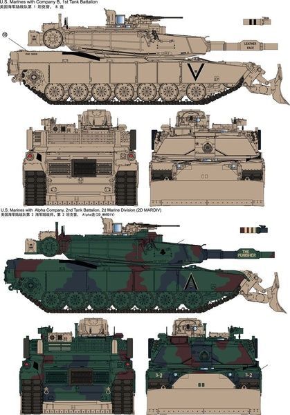 Збірна модель 1/35 M1A1 FEP Abrams з бульдозерним відвалом, RFM RM-5048