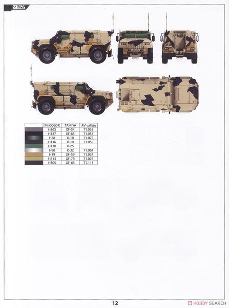 Збірна модель 1/35 Набір з двох броньованих машин КАМАЗ K-4386 Тайфун-ВДВ (2 моделі в 1 наборі), RPG-Model 35019