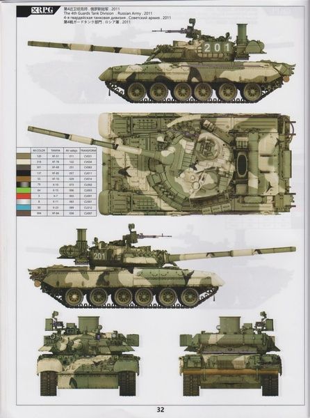 Збірна модель 1/35 Т-80У основний бойовий танк + 2 набори обвісу із смоли, RPG Model 35001B