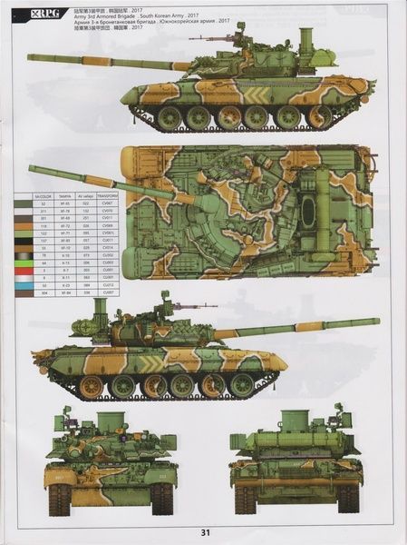 Збірна модель 1/35 Т-80У основний бойовий танк + 2 набори обвісу із смоли, RPG Model 35001B
