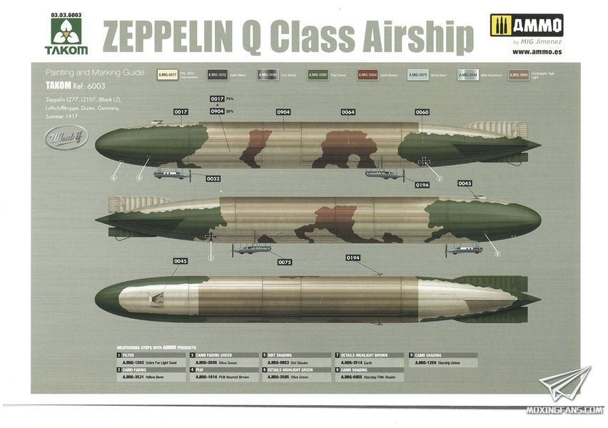 Збірна модель 1/350 Дирижабль Zeppelin Q Class, Takom 6003