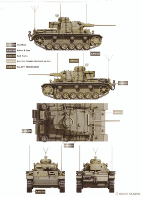 Збірна модель 1/35 Pz.Bef.Wg.III Ausf.K mit Sch&uuml;rzen німецький командирський танк, Border Model BT-048