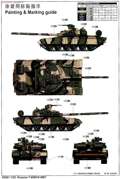 Збірна модель 1/35 Т-80БВД український ОБТ (Т-80БВ з двигуном 6ТД-2), Trumpeter 05581