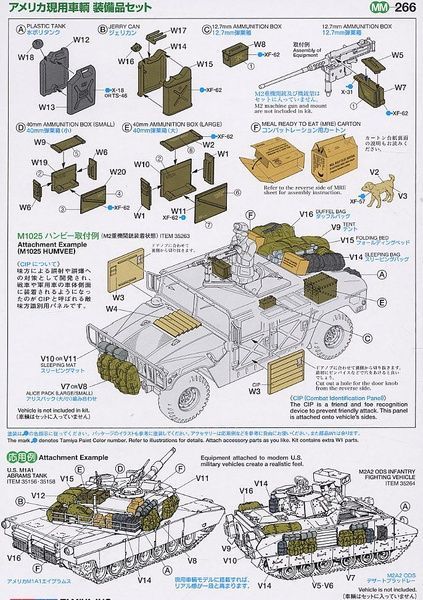Набір сучасного військового екіпірування США в 1/35, Tamiya 35266