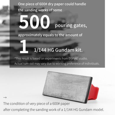 Абразивний папір на самоклейці - зернистість #1500, 30 шт., DSPIAE XSP-1500
