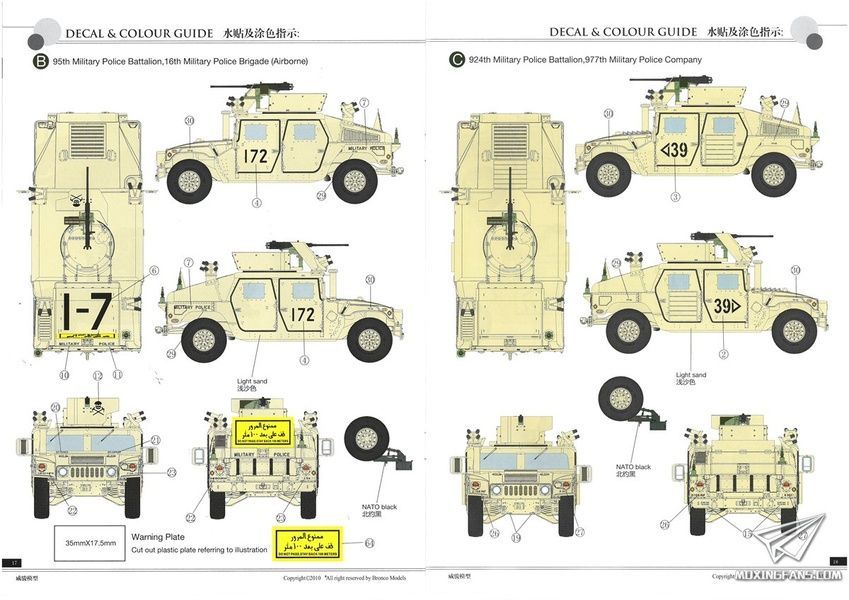 Збірна модель 1/35 HMMWV M1114 Up-Armored Tactical Vehicle броньований автомобіль, Bronco CB35080
