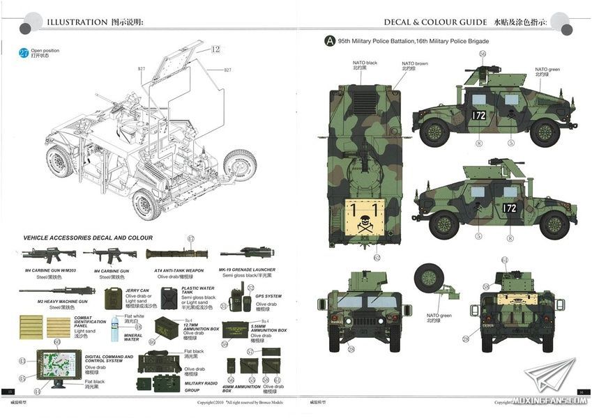 Збірна модель 1/35 HMMWV M1114 Up-Armored Tactical Vehicle броньований автомобіль, Bronco CB35080