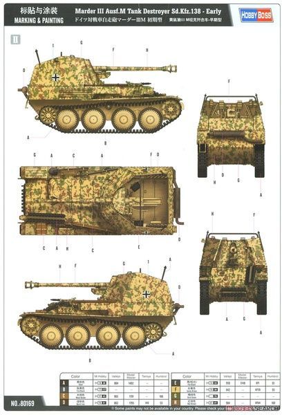 Збірна модель 1/35 Marder III Ausf.M (Sd.Kfz.138) рання версія, Hobby Boss 80169