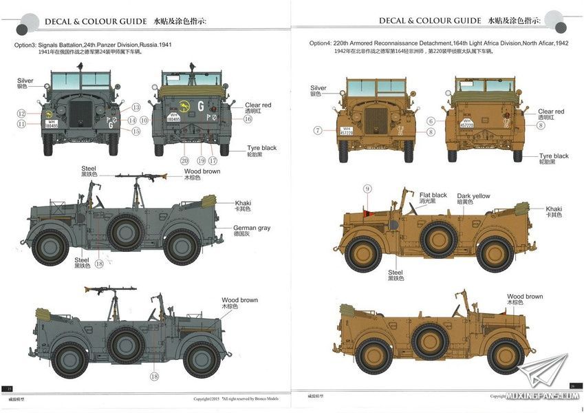 Збірна модель 1/35 Mittlerer Einheits Personenkraftwagen (m.E.Pkw) Kfz 12 (ранніх випусків), Bronco CB35175