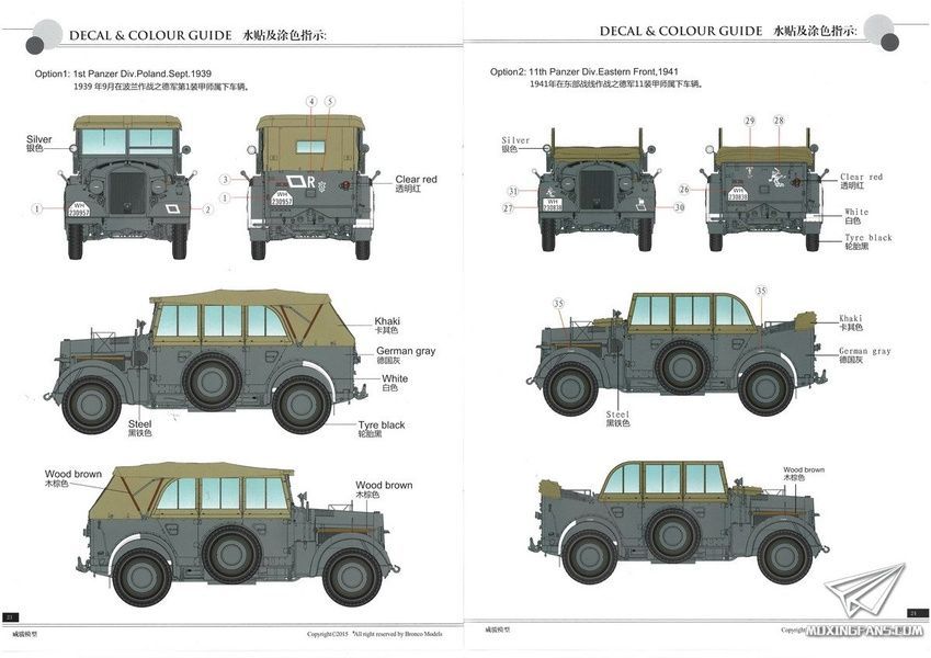Збірна модель 1/35 Mittlerer Einheits Personenkraftwagen (m.E.Pkw) Kfz 12 (ранніх випусків), Bronco CB35175
