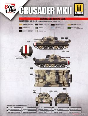 Збірна модель 1/35 Crusader Mk.II Cruiser Tank Mk. VI & PzKpfw. Mk. V 746(e), з фігуркою, Border Model BT-015