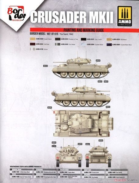 Збірна модель 1/35 Crusader Mk.II Cruiser Tank Mk. VI & PzKpfw. Mk. V 746(e), з фігуркою, Border Model BT-015