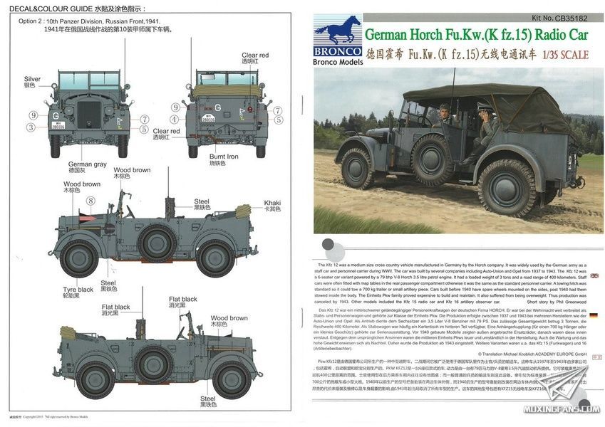 Збірна модель 1/35 Horch Fu.Kw.(Kfz.15) машина зв'язку, Bronco CB35182