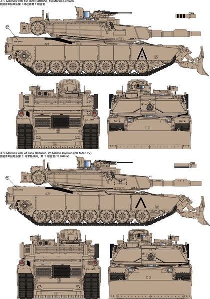 УЦІНКА! Збірна модель 1/35 M1A1 FEP Abrams з бульдозерним відвалом, RFM RM-5048