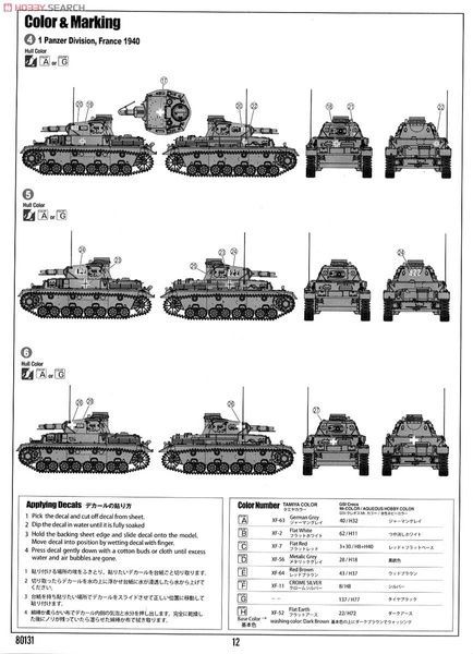 Збірна модель 1/35 Panzer IV Ausf.B, Hobby Boss 80131