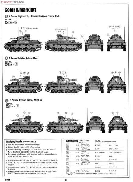 Збірна модель 1/35 Panzer IV Ausf.B, Hobby Boss 80131