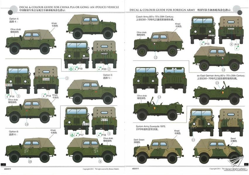 Збірна модель 1/35 ГАЗ-69А 4X4 радянський автомобіль підвищеної прохідності, Bronco CB35093
