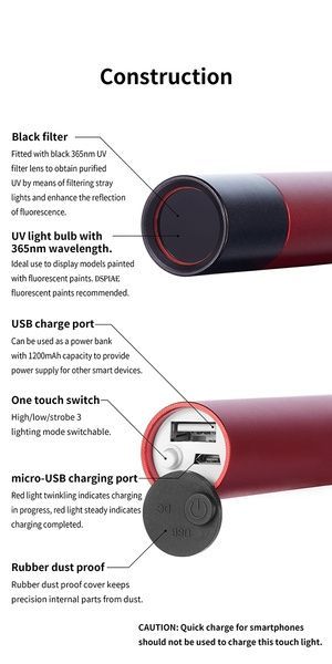 Ліхтарик ультрафіолетовий (365 нм) з акумулятором 1200 mAh, DSPIAE UV-T