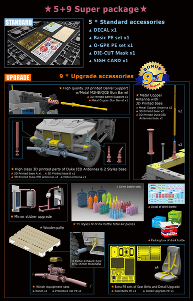 Збірна модель 1/35 JLTV M1278 Heavy Guns Carrier (Deluxe Edition), Sabre Model 35A12-D