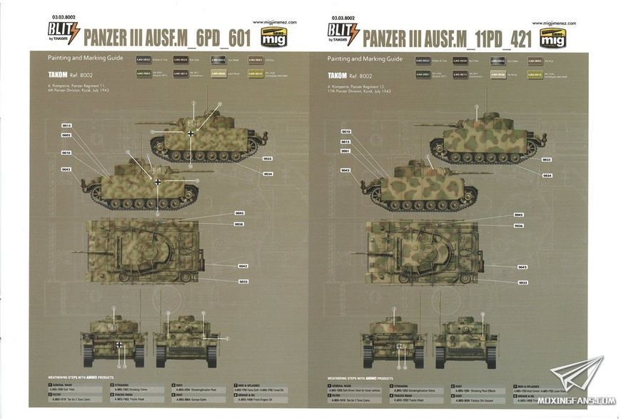 Збірна модель 1/35 Pz.Kpfw.III Ausf.M mit Sch&uuml;rzen, Takom 8002