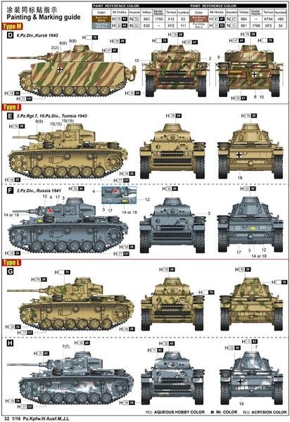 Збірна модель 1/16 Pz.Kpfw. III Ausf. M/J/L (3-в-1), Trumpeter / Monochrome MCT-932