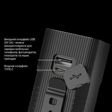 Супер яскравий ліхтарик-павербенк BT60 з батареєю 10400 мАг, яскравість 12000 люменів