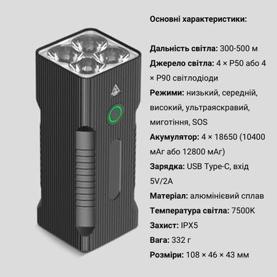 Супер яскравий ліхтарик-павербенк BT60 з батареєю 10400 мАг, яскравість 12000 люменів