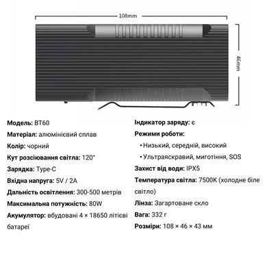 Супер яскравий ліхтарик-павербенк BT60 з батареєю 10400 мАг, яскравість 12000 люменів