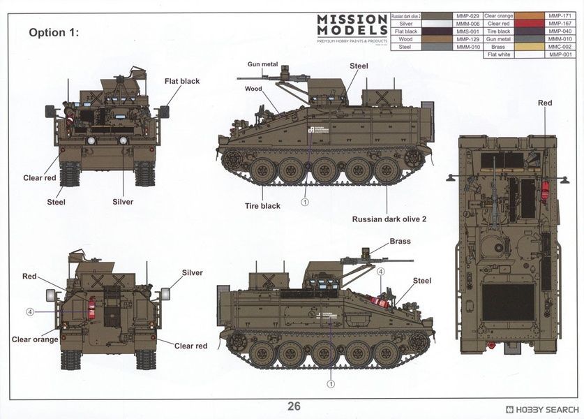 Збірна модель 1/35 FV103 Spartan український бронетранспортер з кулеметною баштою, Gecko Models 35GM0056