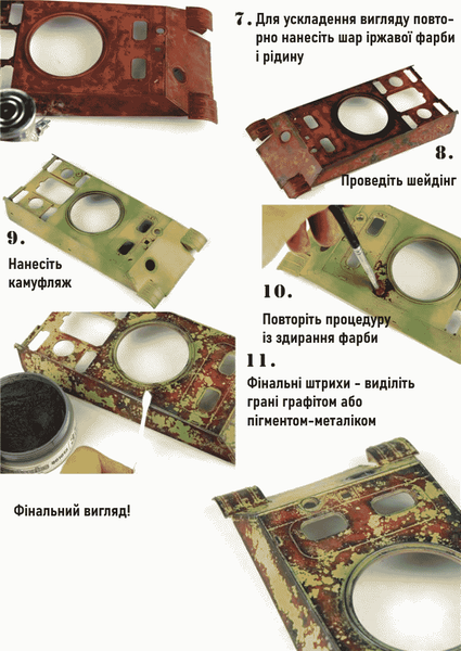 Рідина для ефекту глибокого облущення фарби (Chipping Effect), QW-Model Q02001 (40 мл)