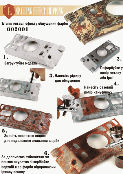 Рідина для ефекту глибокого облущення фарби (Chipping Effect), QW-Model Q02001 (40 мл)