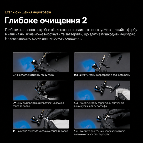 Аерограф Gaahleri Advanced Seeker 0.3 / 0.5 мм, арт. 46807