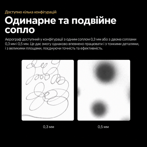 Аерограф Gaahleri Advanced Seeker 0.3 / 0.5 мм, арт. 46807