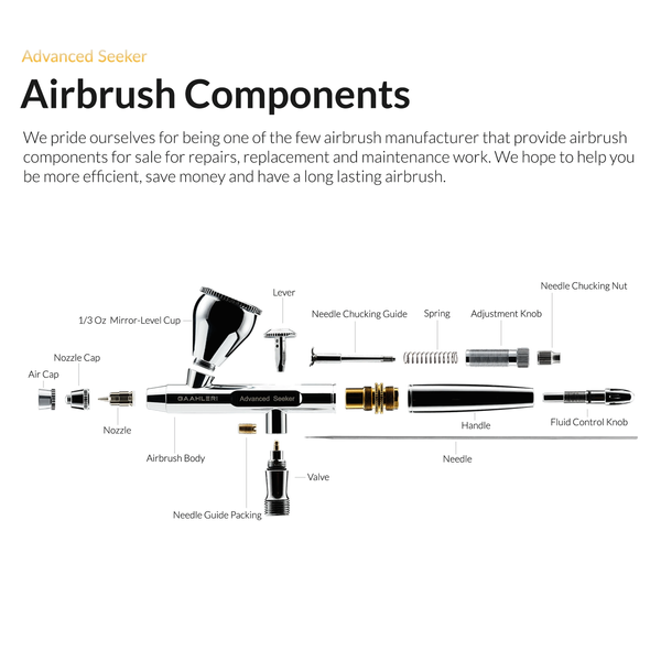 Аерограф Gaahleri Advanced Seeker 0.3 / 0.5 мм, арт. 46807
