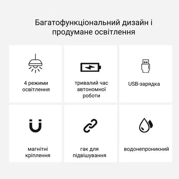 Лампа + павербанк 3600 мАг - чорного кольору / 5 режимів / магніт / гачок