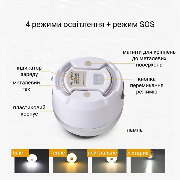 Лампа + павербанк 3600 мАг - чорного кольору / 5 режимів / магніт / гачок