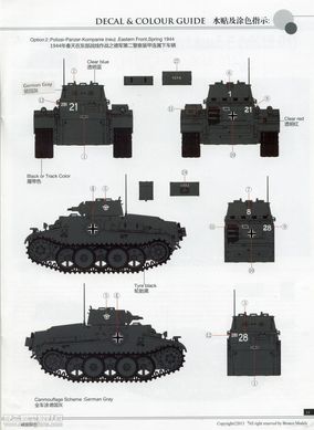 Bronco CB35143 1/35 Pz.Kpfw.I Ausf.F (VK18.01) німецький легкий танк