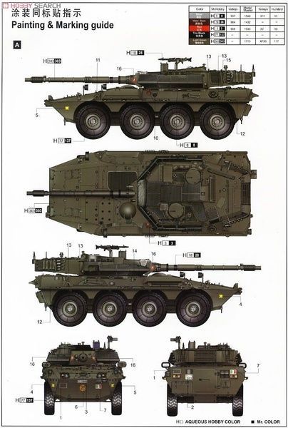 Збірна модель 1/35 B1 Centauro, ранніх випусків (2-га серія), Trumpeter 00386