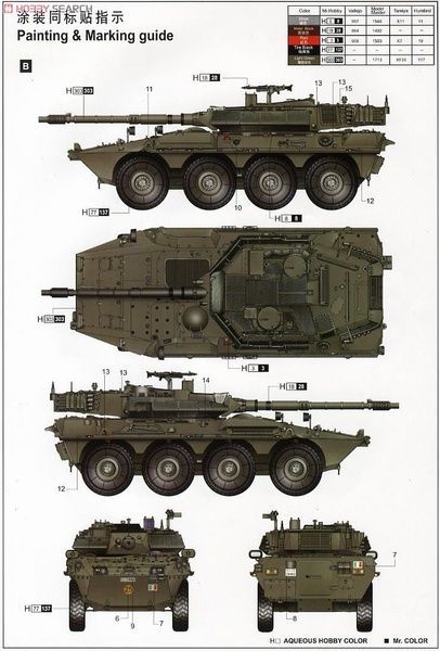 Збірна модель 1/35 B1 Centauro, ранніх випусків (2-га серія), Trumpeter 00386